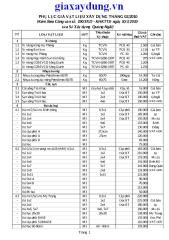 giaxaydung.vn-tbg-quangngai-190-10-3-2010.pdf