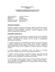 PROGRAMA DE DESCRIPCION DE CARGOS.doc