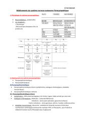 pharmaco3an-parasympathique.pdf